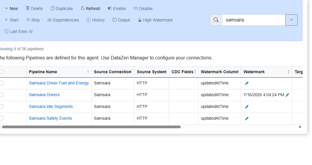 Web Portal Pipelines list showing High Watermark toolbar button and a Watermark value with edit icon